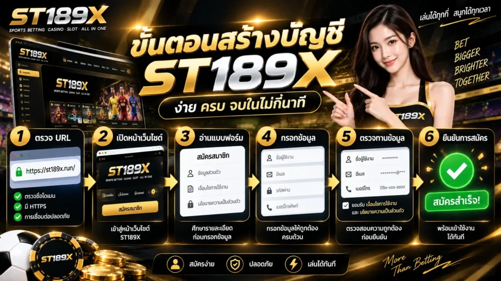 ลำดับขั้นตอนสร้างและลงทะเบียนบัญชี ST189X ผ่านเว็บไซต์