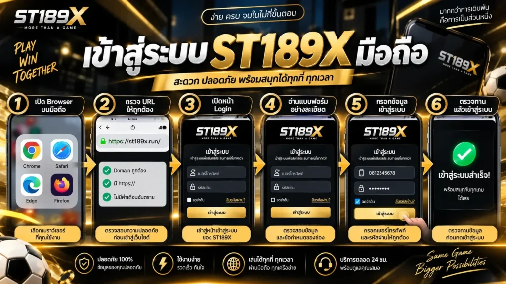เข้าสู่ระบบ ST189X มือถือ