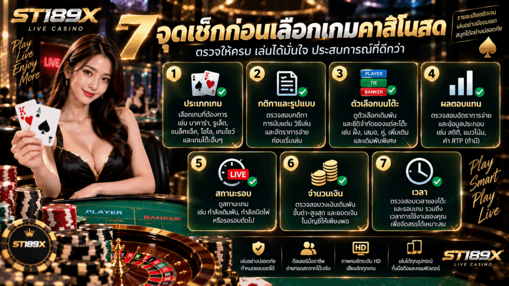7 จุดเช็กก่อนเลือกเกมคาสิโนสด