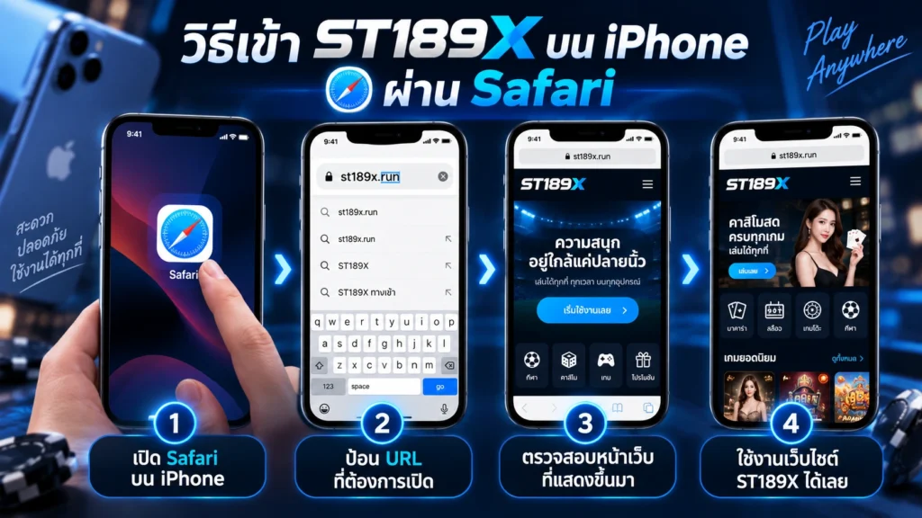 ST189X บน iPhone