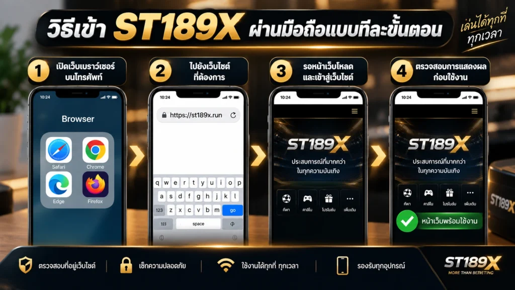 เข้า ST189X ผ่านมือถือ