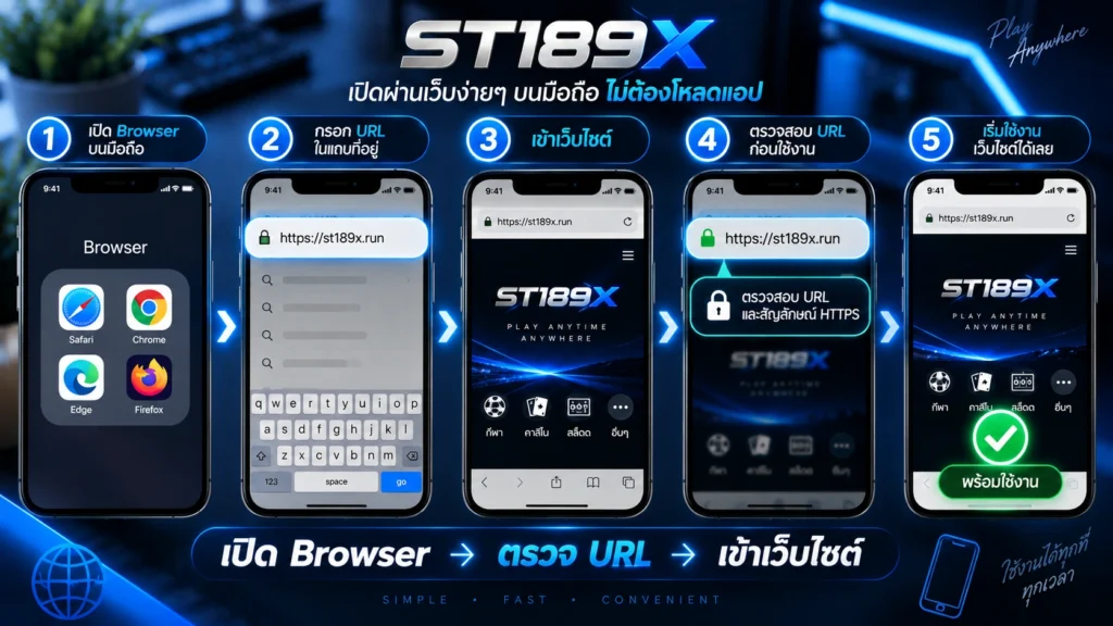 ST189X มือถือไม่ต้องโหลด