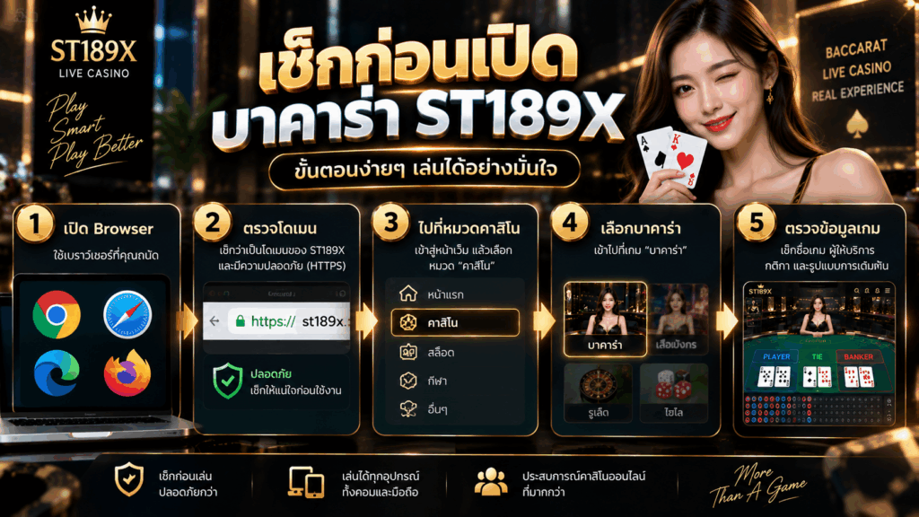 เช็กก่อนเปิดบาคาร่า ST189X