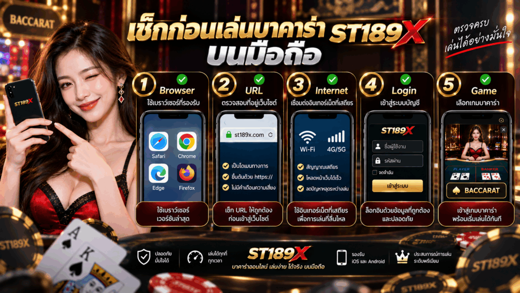 เช็กก่อนเล่นบาคาร่า ST189X บนมือถือ