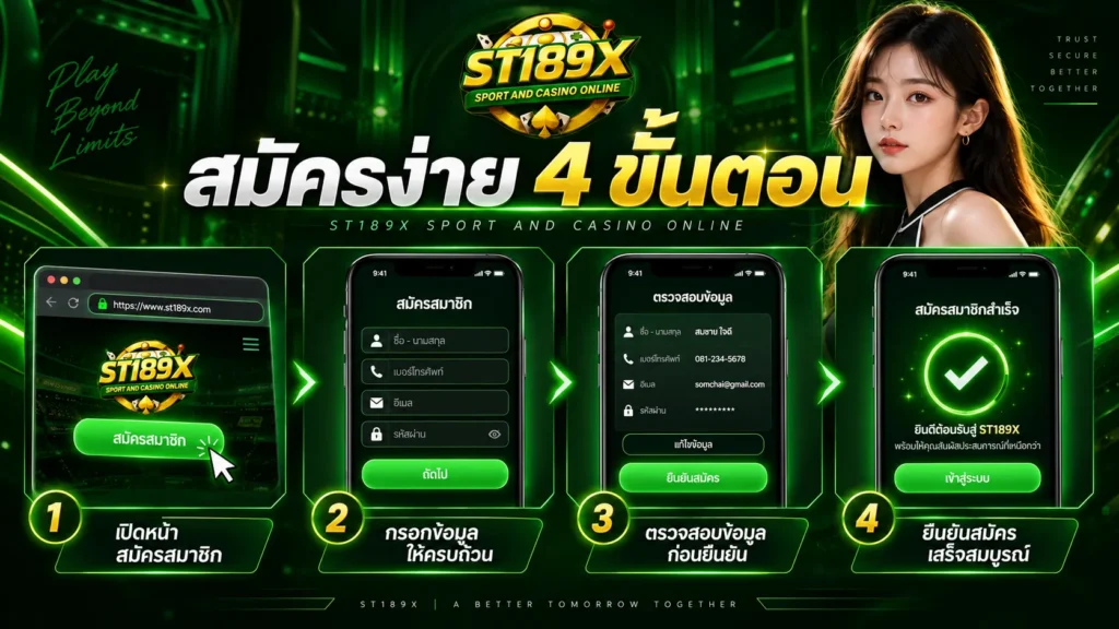สมัครง่าย 4 ขั้นตอน