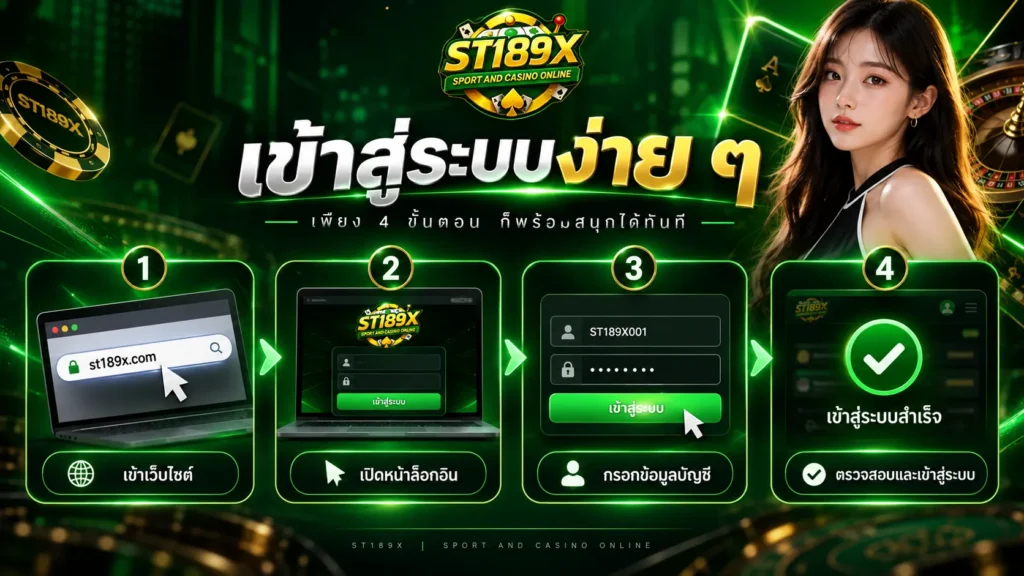 เข้าสู่ระบบง่าย ๆ